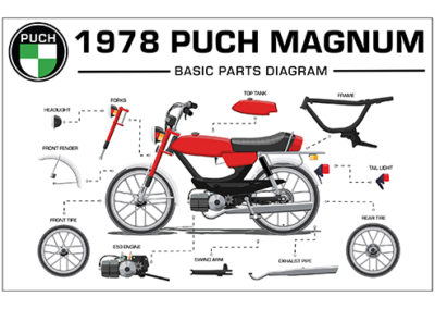 1978 Puch Magnum Poster