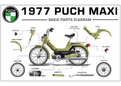 1977 Puch Maxi Poster