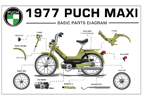 1977 Puch Maxi Poster